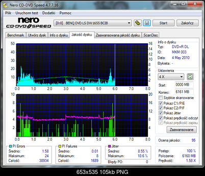 Verbatim DVD+R DL MKM 003-ihas124-d-8l0a-6x-benq.png