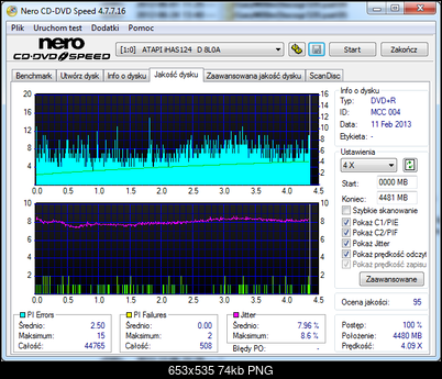 VERBATIM DVD+R x16-atapi___ihas124___d_8l0a_11-february-2013_21_30-ihas-124-d-8l0a-8x-sb-yes.png