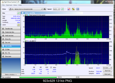 Verbatim DVD+R DL MKM 003-przechwytywanie-2013-03-19-v01-6x-112l-128-4x-clv.png