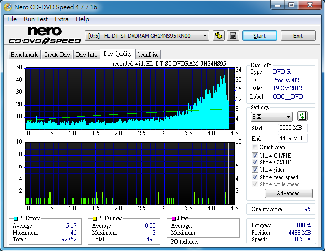 Sony DVD+R 16x 4.7GB-q-cdspeed-ns95.png