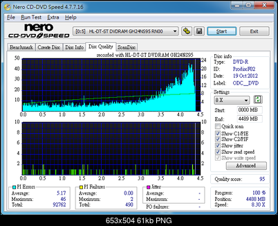 Sony DVD+R 16x 4.7GB-q-cdspeed-ns95.png