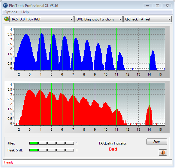 Esperanza  DVD+R DL 8,5 GB x8-6-4.png