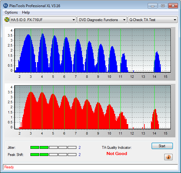 Esperanza  DVD+R DL 8,5 GB x8-6-5.png