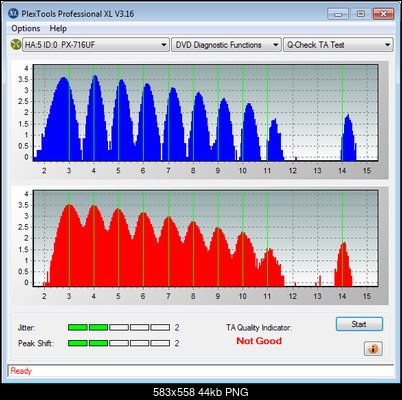 Esperanza  DVD+R DL 8,5 GB x8-6-5.png