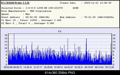 NOSNIKI CD-R-tdkmetallickprobe.png