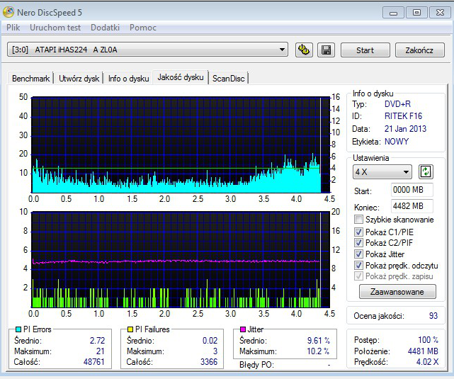 TraxData Ritek DVD+R 4,7GB-sigma-dvd-r-old.png