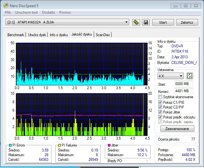 TraxData Ritek DVD+R 4,7GB-sigma-f16.png