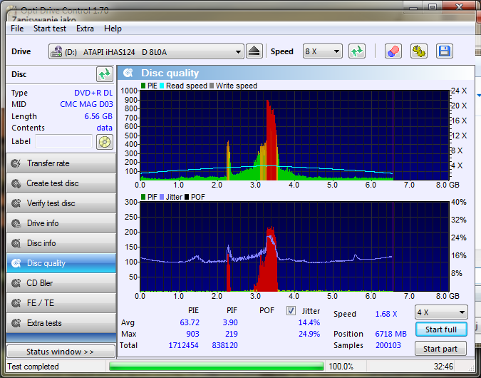 Platinum DVD+R DL 8x 8.5GB (CMC MAG D04)-disc_quality_08-kwietnia-2013-platinum-dl-cmcmag.png