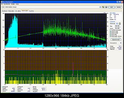 Platinum DVD+R DL 8x 8.5GB (CMC MAG D04)-atapi___ihas524___b_al2a_26-april-2013_18_43.jpg