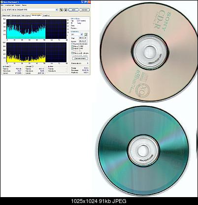 Starocie spod znaku CD-R-sony-cdr.jpg
