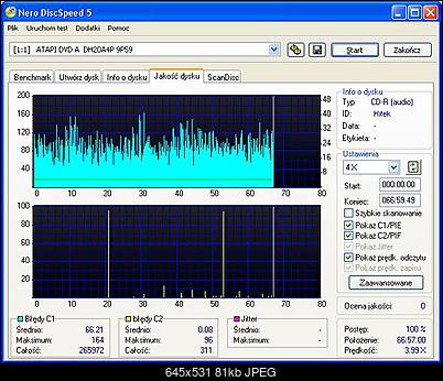 Shivaki CD-R od Ritek-shivaki-od-ritek.jpg