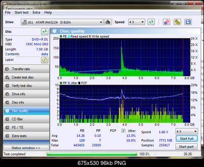 Platinum DVD+R DL 8x 8.5GB (CMC MAG D04)-disc_quality_22-czerwca-2013-lsnienie.png