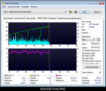 Esperanza CD-R od Pro-Disc-esperanza-cd-benq-1650-1.png