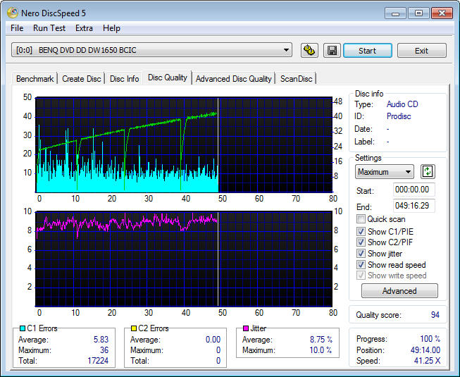 Esperanza CD-R od Pro-Disc-esperanza-cd-benq-dw-1.png