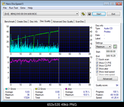 Esperanza CD-R od Pro-Disc-esperanza-cd-benq-dw-1.png