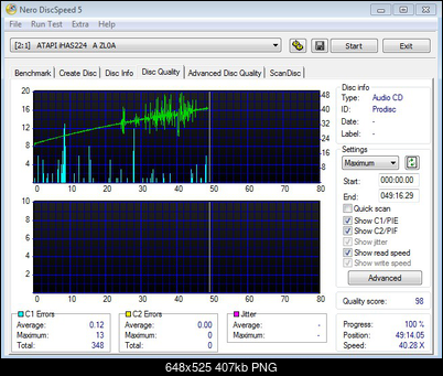 Esperanza CD-R od Pro-Disc-esperanza-cd-benq-dw-2.png