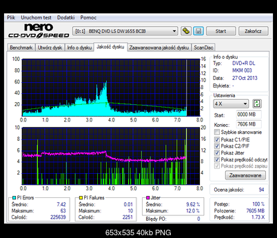 Verbatim DVD+R DL MKM 003-benq____dvd_ls_dw1655_bcib_27-october-2013_14_24-6x-_nec-dvd_rw-nd-3550a-1.07.png