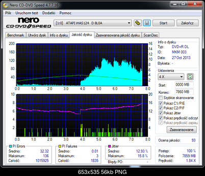 Verbatim DVD+R DL MKM 003-atapi___ihas124___d_8l0a_27-october-2013_19_17-4x-_nec-dvd_rw-nd-4551a-1-09.png