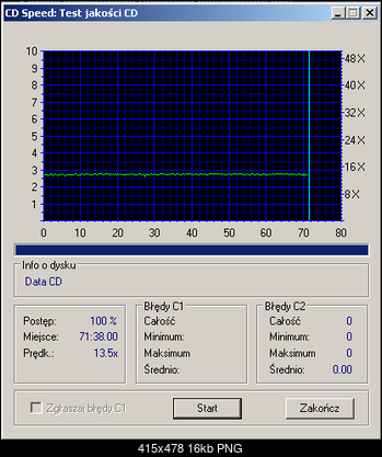 NOSNIKI CD-R-tdk.png