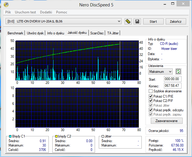 Verbatim CD-R DataLifePlus MBI Made in India-magical-snap-2014.01.16-12.57-001.png