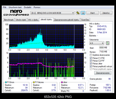 Verbatim DVD+R DL MKM 003-benq____dvd_ls_dw1655_bcib_06-february-2014_10_22-6x-_nec-dvd_rw-nd-4551a-1-09.png