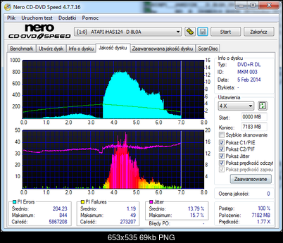 Verbatim DVD+R DL MKM 003-atapi___ihas124___d_8l0a_06-february-2014_09_38-6x-_nec-dvd_rw-nd-4551a-1-09.png