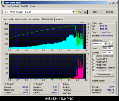 -atapi___ihas524___b_al2a_03-march-2014_21_08.png