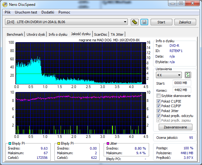 TDK DVD-R 8x 4.7GB-dvd-r-tdk-nero8-8x-nd-3550a-mad-dog-1f3.png