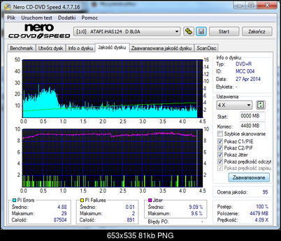 VERBATIM DVD+R x16-atapi___ihas124___d_8l0a_27-april-2014_12_47-8x-_nec-dvd_rw-nd-4551a-1-09.png