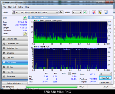 Verbatim DVD+R DL MKM 003-disc_quality_29-kwietnia-2014-4x-_nec-dvd_rw-nd-4551a-1-09.png