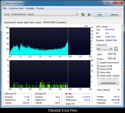 Fortis DVD+R DL Printable CMC Made in Tajwan-fortis-dl-cmc-mag-d03-064-nag-x4-test-x4-ihas124-rammstein-videos-1995-2009.png