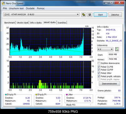 Fortis DVD+R DL Printable CMC Made in Tajwan-fortis-dl-cmc-mag-d03-064-nag-x4-test-x4-ihas124.png