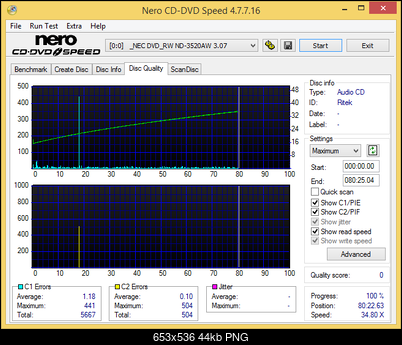 TDK Music  CD-R AUDIO Ritek-2014-08-02_09-52-19.png