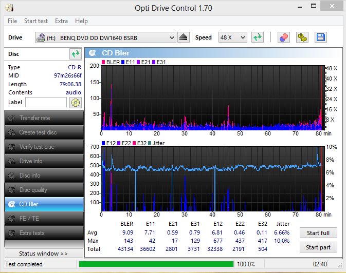 Fortis CD-R-magical-snap-2014.08.14-13.27-004.png