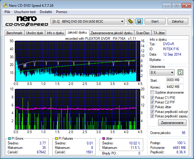 BenQ DQ60 DVD-RW CD/DVD Drivers