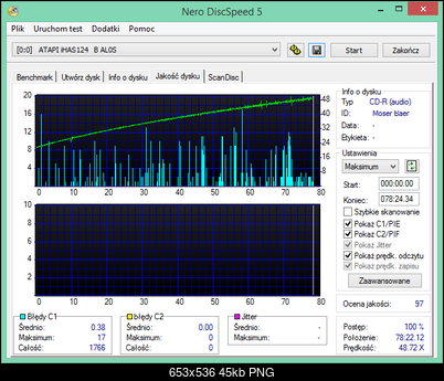 Verbatim CD-R DataLifePlus MBI Made in India-2014-10-21_10-18-00.png