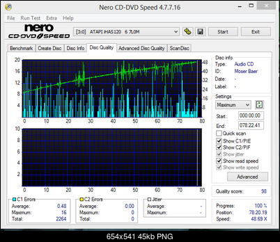 Verbatim CD-R DataLifePlus MBI Made in India-magical-snap-2014.10.30-09.22-001.png