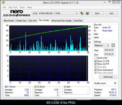 Verbatim CD-R DataLifePlus MBI Made in India-magical-snap-2014.10.31-11.10-008.png
