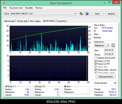 Verbatim CD-R DataLifePlus MBI Made in India-2014-10-31_11-00-50.png