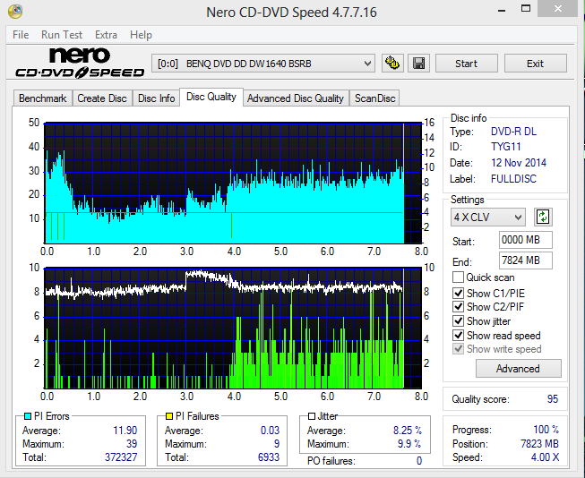 That's DVD-R DL CPRM MID:TYG11 Taiyo Yuden Made in Japan-magical-snap-2014.11.12-14.27-005.png