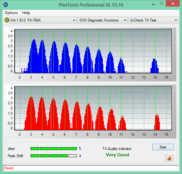 That's DVD-R DL CPRM MID:TYG11 Taiyo Yuden Made in Japan-2014-11-12_13-22-23.png