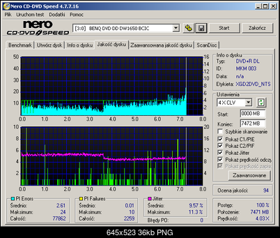 Verbatim DVD+R DL MKM 003-benq____dvd_dd_dw1650_bcic_15-january-2015_21_33.png