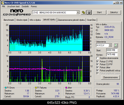 Verbatim DVD+R DL MKM 003-benq____dvd_dd_dw1650_bcic_19-january-2015_18_26.png
