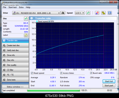 SONY BD-R 6x-transfer_rate_14-lutego-2015.png