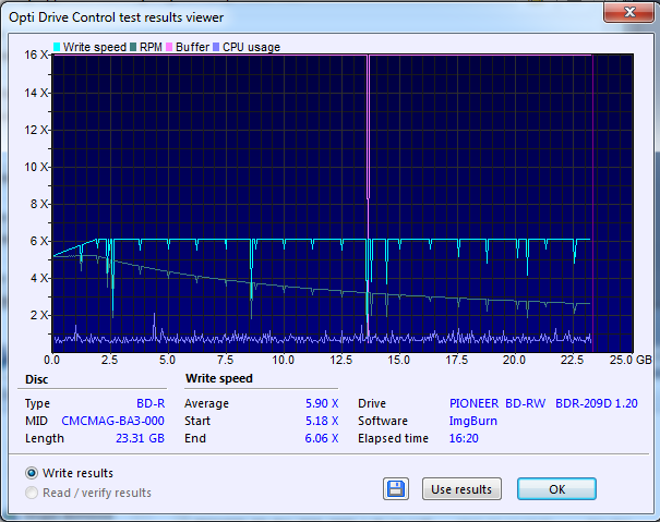 FORTIS BD-R 25GB Opinie-zapis_fortis4x-6x_209.png