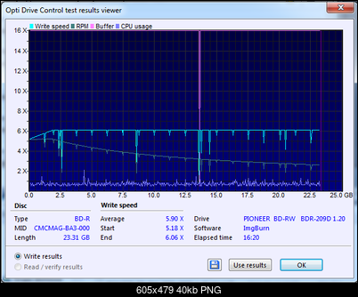 FORTIS BD-R 25GB Opinie-zapis_fortis4x-6x_209.png