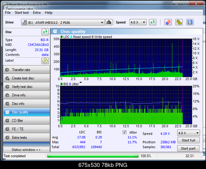 FORTIS BD-R 25GB Opinie-disc_quality_27-lutego-2015.png
