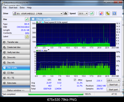 FORTIS BD-R 25GB Opinie-disc_quality_27-lutego-2015x2.png