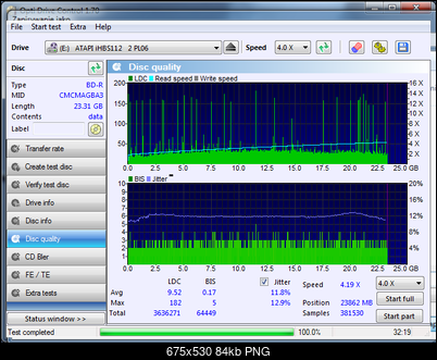 FORTIS BD-R 25GB Opinie-disc_quality_27-lutego-2015x4.png
