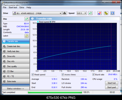 FORTIS BD-R 25GB Opinie-transfer_rate_27-lutego-2015_litei2.png